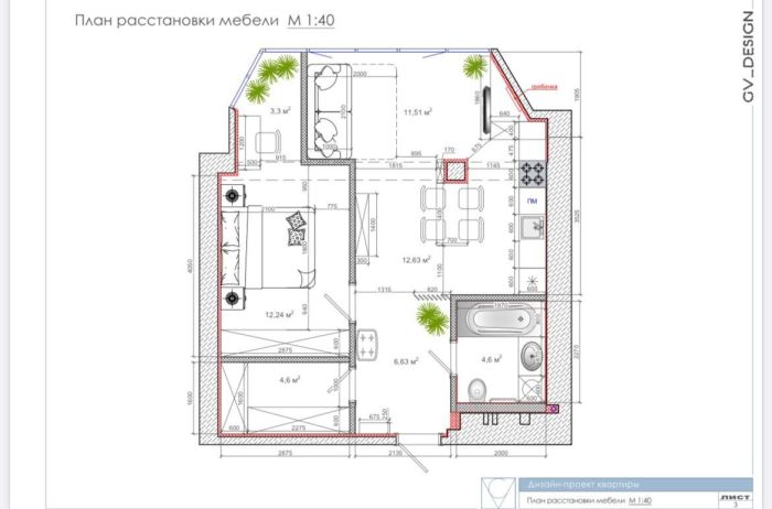 Продам 2х кімнатну квартиру 52 м ЖК Рыбинский