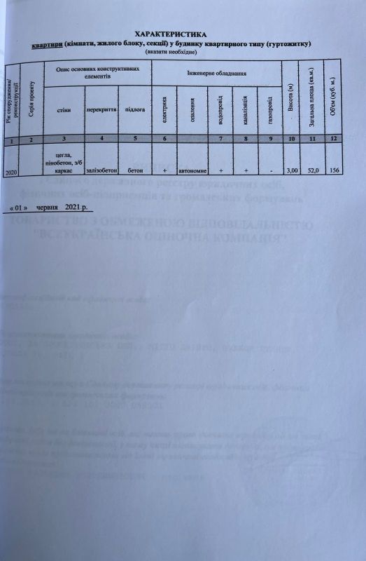 Продам 2х кімнатну квартиру 52 м ЖК Рыбинский