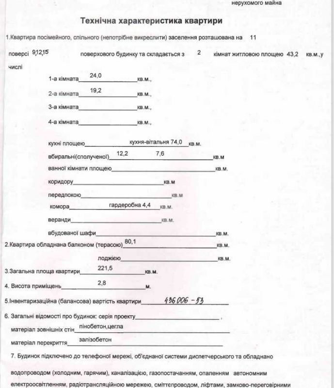 Продам елітну квартиру площею 221.50 м² + терраса 333 м² в самому центрі Дніпра ЖК Крейніна узвіз Крутогірний, 33