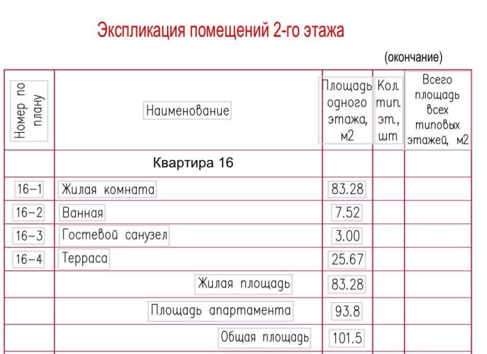 Продам 3к квартиру 119.50 м² с терасою ЖК Бартоломео Bartolomeo Resort Town