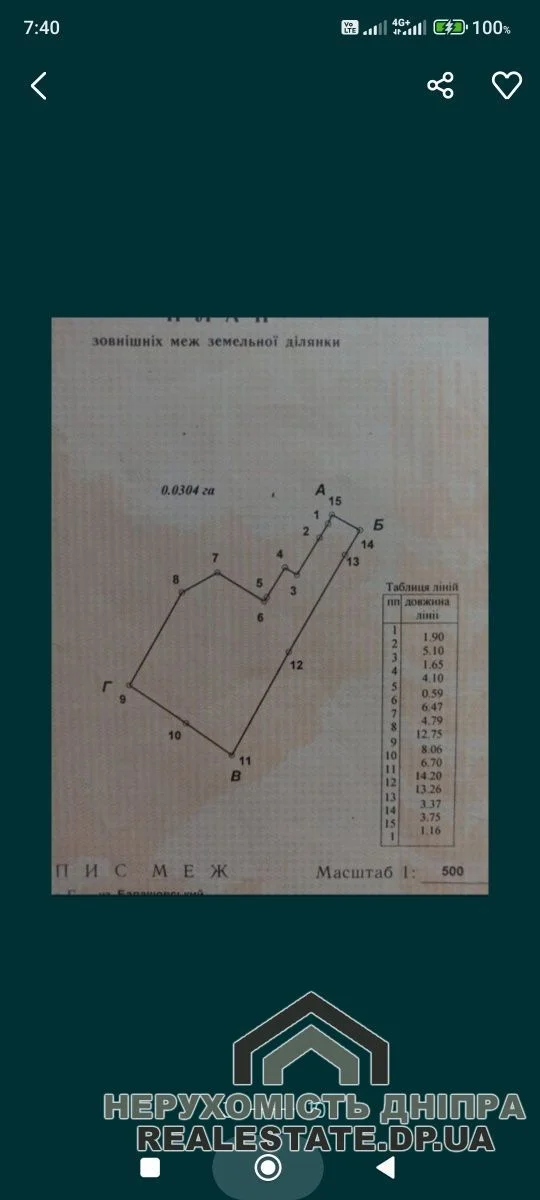 Продам участокПечерский (Балашовский) спуск · 4