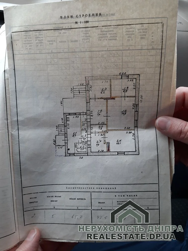 Продам часть дома 40 м² 1,5 сотки на ж/м Коммунар, Трофимовский рынок красная линия · 3