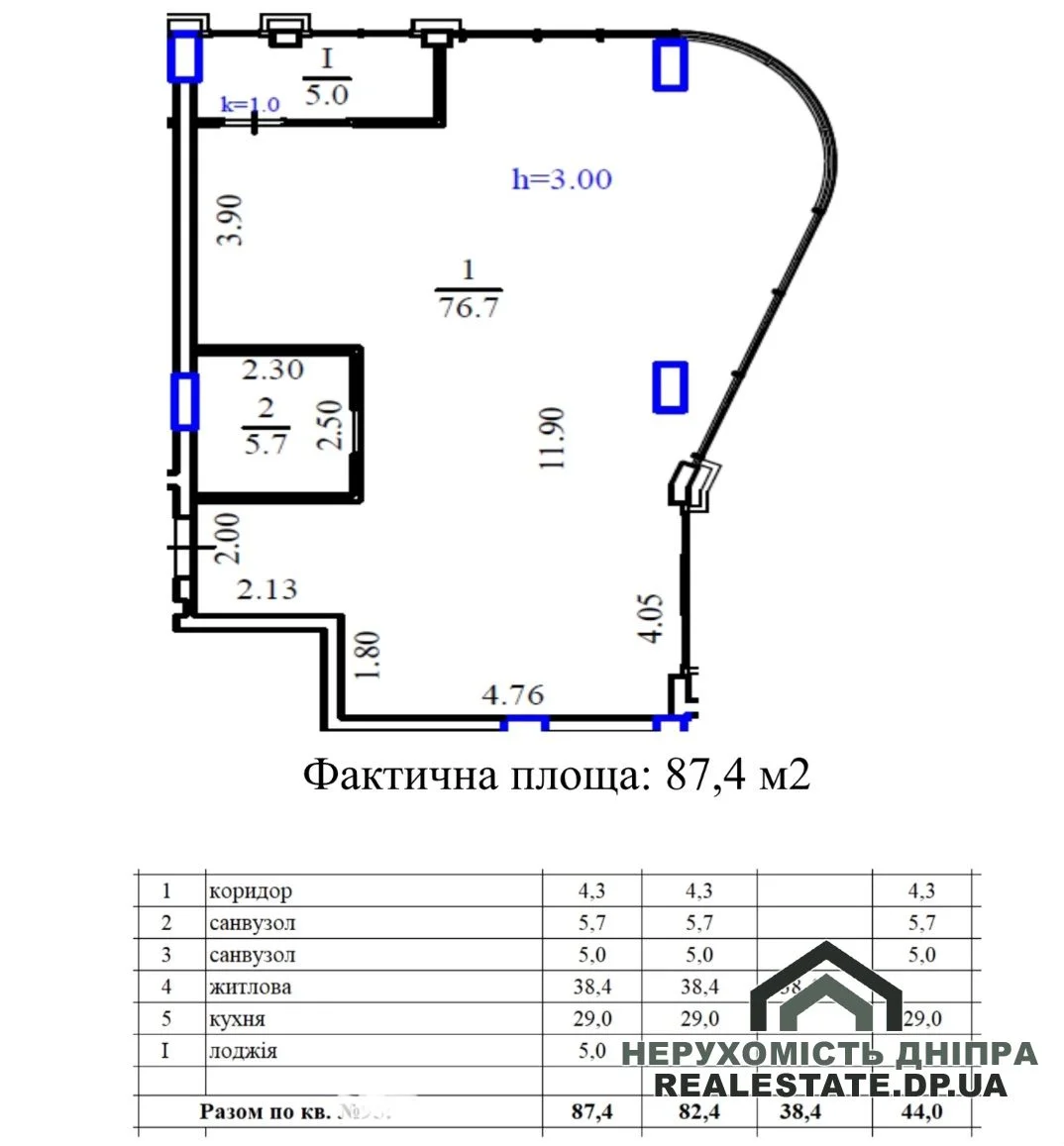 Продам 2х кімнатну квартиру 87.4 м² в самому центрі міста Дніпро на вул. Короленко ЖК Mozart